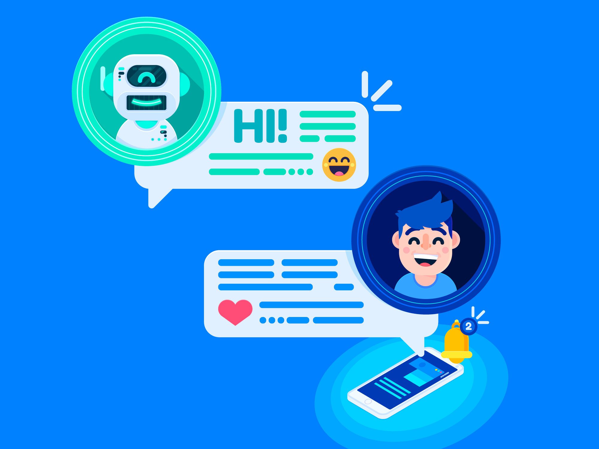 phonevsChatbot edited