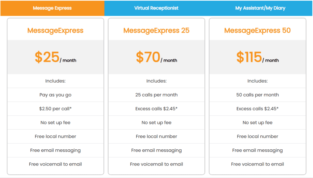 Virtual Receptionist Pricing for Small Businesses & Professional Services 1 Screenshot 82